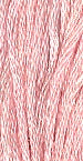 Sampler Threads 0000 - 0799