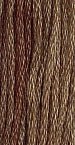 Sampler Threads 0800 - 1199