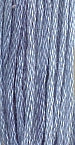 Sampler Threads 0000 - 0799