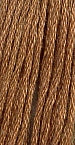Sampler Threads 0000 - 0799