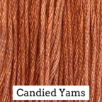 Classic Colorworks Cotton Floss A -E